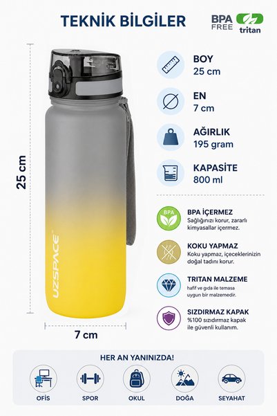 Uzspace 800 ML Çift Renk Softtouch Tritan Su Matarası