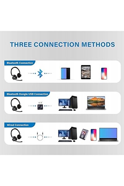 NO BRAND Căști wireless cu microfon Sunitec BH880