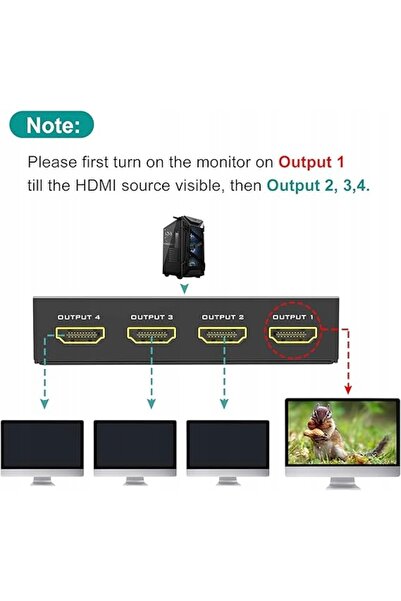 NO BRAND MT-VIKI Splitter HDMI 4K x 2K HDTV CCTV 3D EDID HDCP