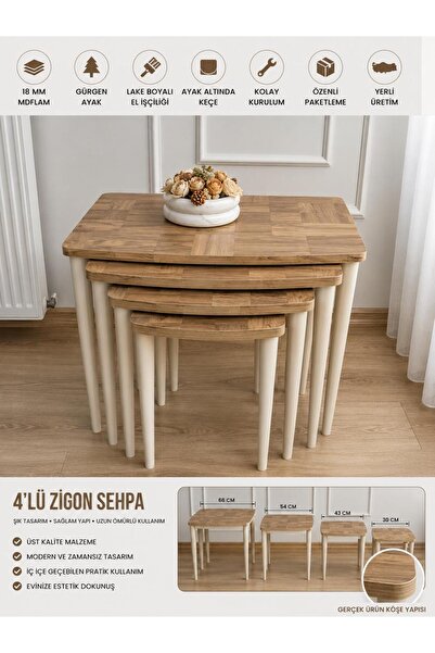 BAŞARAN CONCEPT Premium 1 .Sınıf MDF Meşe Blok Ahşap Görünümlü MDF Üst Tabla ...