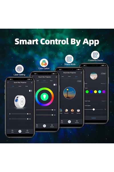 NO BRAND Suppou Sk20 Galaxy Light Wifi Alexa Proiector de stele 16 milioane d...
