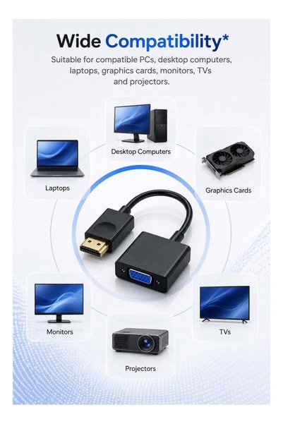 TP-BRIDGE DisplayPort to HDMI Adapter Cable, 1080P Full HD DP Male to HDMI Female Converter, Plug and Play for PC, Laptop, Desktop, Monitor, TV and Projector