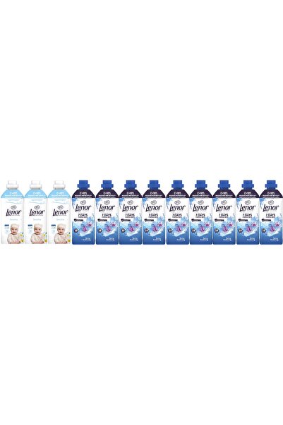 lenor pachet mixt 3x Sensitive, 9x Spring Awakening, 12x798ml lichid pentru s...