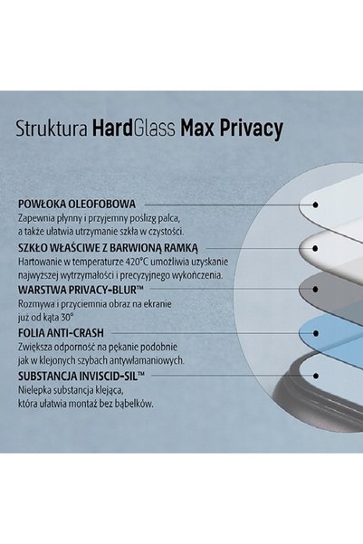 3MK Sticlă de confidențialitate Glass Max pentru iPhone 6/6S Plus, alb, FullS...