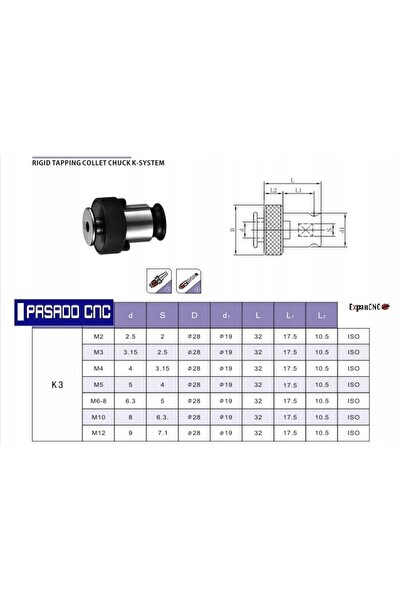 NO BRAND Suport cu manșon filetat fără cuplaj ISO M5