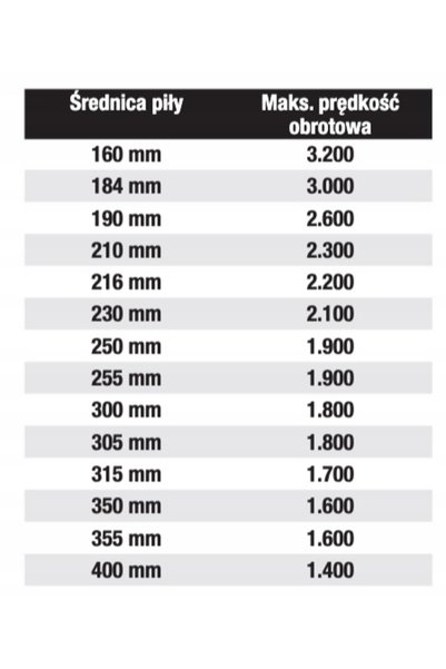Freud Disc de tăiere pentru oțel 160x20MM 30Z LU6A 0100