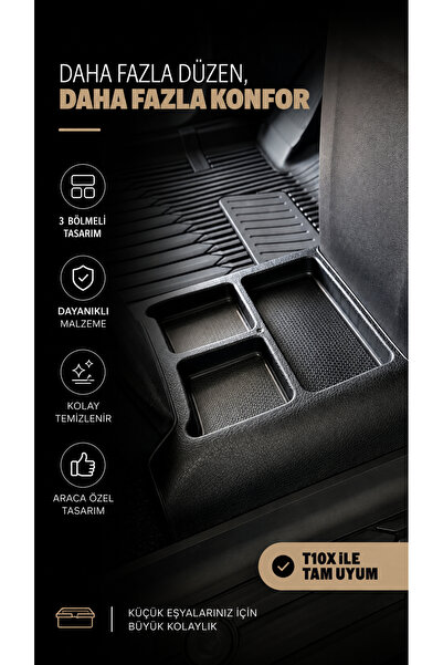Sahler T10X Uyumlu Şaft Üstü Konsol Düzenleyici Premium Organizer - Deri Desenli