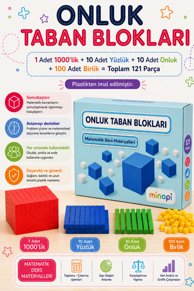 Minopi Onluk Taban Blokları 121 Parça Birlik Onluk Yüzlük Binlik Matematik Eğ...
