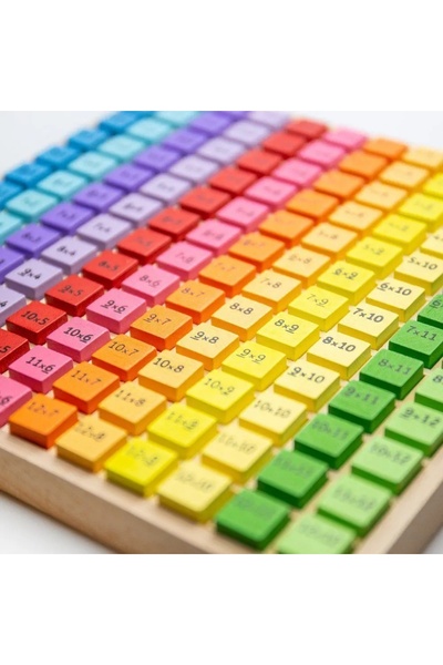 NO BRAND Bigjigs: tabla de înmulțire din lemn BJ210