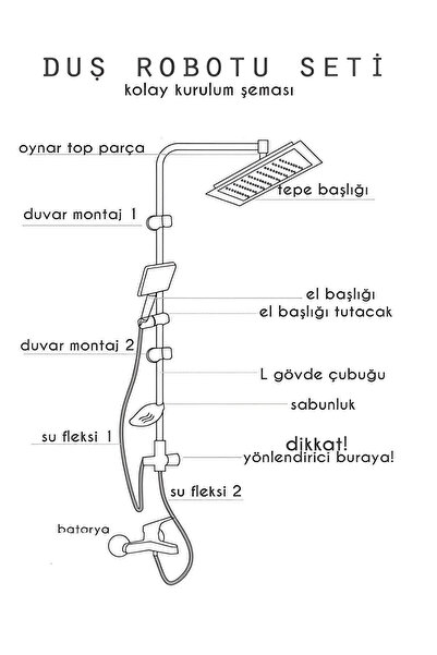 online kapsulavm avm alışveriş Robot Overhead Shower System Sprinkler Shower ...