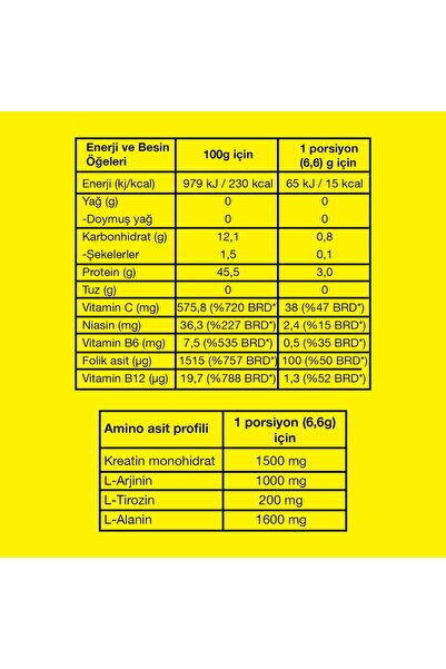 Cellucor C4 Original Pre Workout 30 servis Karpuz Aromalı