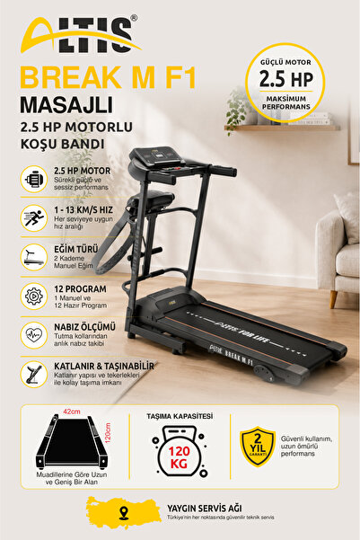 ALTIS BREAK M F1 2.5 MASAJ ALETLİ MANUEL EĞİMLİ MOTORLU KOŞU BANDI SİYAH