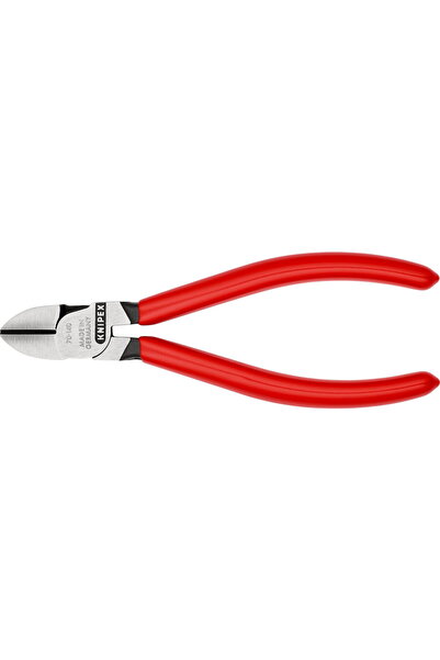 Knipex Σκεφτείτε