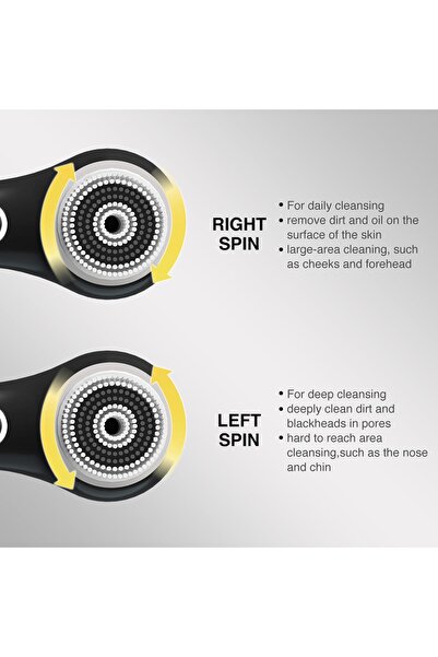 Arabest Electric Facial Cleansing Brush, 2-Way Rotating Face Scrubber, Daily ...