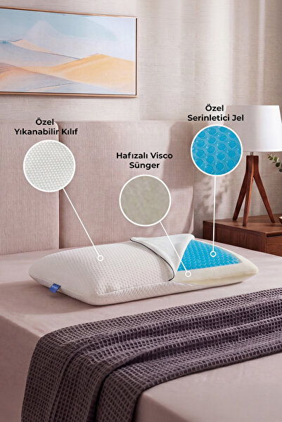 Simple. The Pillow Gel Classic Visco Perna Memory Foam Perna pentru gat Perna...