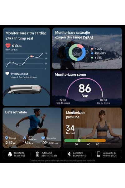 gitech ®   Brățară inteligentă H-Loop: Sănătate și fitness (ECG, Glicemie, Puls, SpO2, Somn, Stres, Temperatură), Peste 120 de moduri sport, IP68