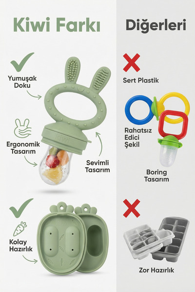 Kiwi Passy Püre Emzik ve Diş Kaşıyıcı Bebek Meyve Süzgeci+Buz Kalıbı - Bej