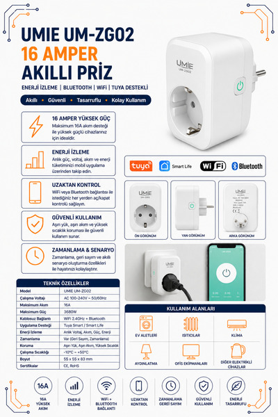 RobotikDepo Umie UM-ZG02 16 Amper Enerji Izleme Bleutooth+Wifi Tuya Destekli ...