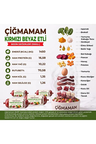Çiğmamam Barf Kırmızı ve Beyaz Etli Tahılsız Sebzeli Barf Köpek Maması 2.71 Kg - 271 g x 10