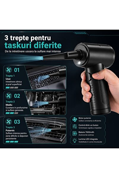 LittleDomi Suflanta Aer & Aspirator fara Fir, LittleDomi, pentru Tastatura, Indepartare Praf PC, Aer