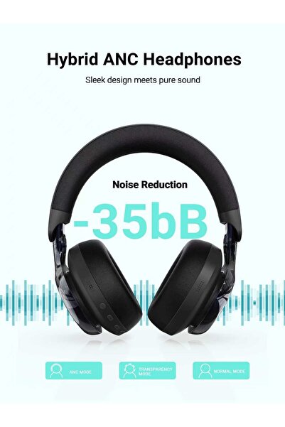 MOOGMAX سماعات راس بلوتوث ببطارية تشغيل تدوم حتى 80 ساعة. سماعة راس بلوتوث بخاصية عزل الصوت الهجين (ANC).