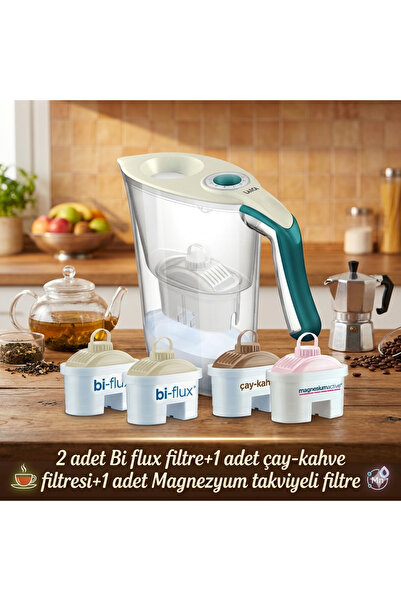 LAICA Tosca, Filtreli Akıllı Su Arıtmalı Sürahi, 2.30Lt, Yeşil Saplı, 2 adet ...
