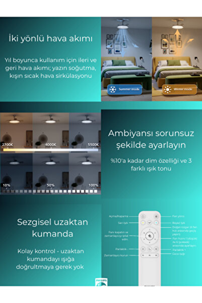 Philips Tynl Lambalı Tavan Vantilatörü Açılır Kapanır Pervaneli DC Motor
