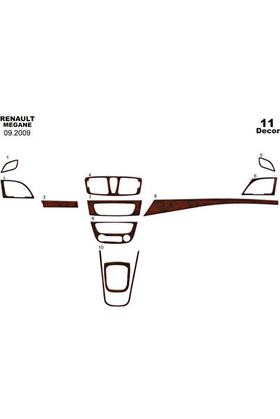 Marscockpitdesign غطاء كونسول توربيدو لرينو ميجان 3 موديل 2009، 11 قطعة