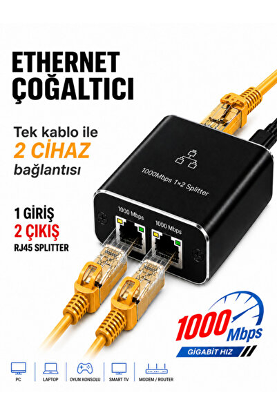 ANKTEK RJ45 Ethernet Splitter Gigabit 1000Mbps Cat6/7/8 İnternet Çoğaltıcı Ad...