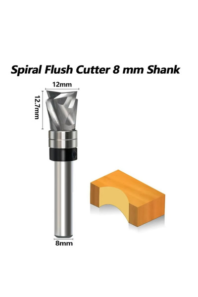 Choice 8x12 1-2 Compound edge of spiral edger 8-handle profiling integral all...