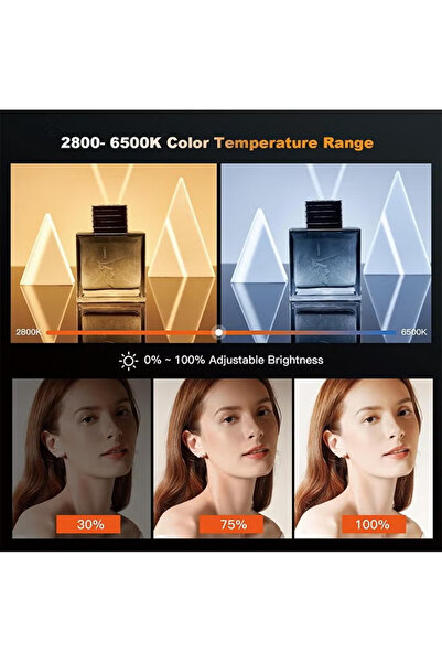 Godox إضاءة فيديو LED طراز ML60IIBi بقوة 70 واط، إضاءة أحادية ثنائية اللون 2800-5600 كلفن، مؤشر تجسيد الألوان/TLCI 97+، تحكم عبر التطبيق، إضاءة مستمرة محمولة بقوة 13000 لوكس للاستوديو والبث المباشر وتسجيل الفيديو
