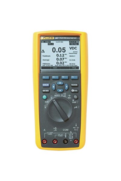 Fluke -287/FVF/EUR,TRENDCAPTURE İLE TRUE-RMS ELEKTRONİK KAYIT MULTİMETRE, EURO