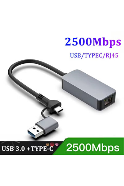 ForWhat محول إيثرنت USB TYPEC 2.5G لأجهزة المكاتب المنزلية والمكتبية
