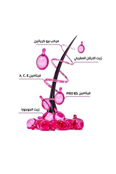 Ellips فيتامين لتعزيز الشعر وحماية من الحرارة مع الكيراتين لتغذية وحماية مكثفة للشعر