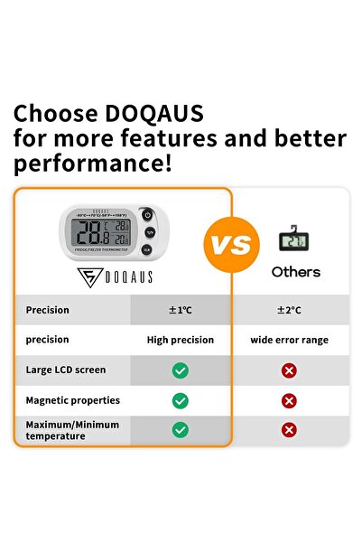 DOQAUS Refrigerator Thermometer, Digital Freezer Thermometer, Easy-to-Read LCD Display, Records High/Low Temperatures, With Hook And Retractable Stand, Suitable For Kitchens, Dining Rooms, Family