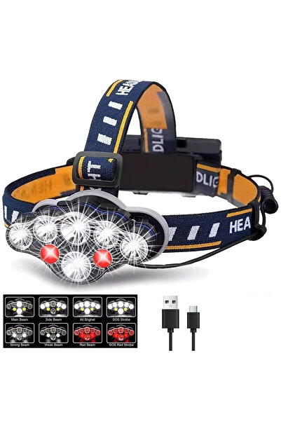 FLYPRO 8 LED Headlamp 8 Modes Head Torch with COB Red Warning Light Super Bri...