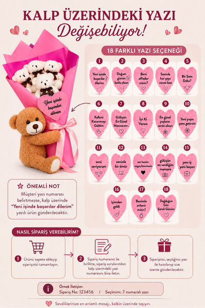 Pandamkee Sevgiliye Özel Romantik Peluş Ayıcık Buketi ve Yanında Sevimli Ayı ...