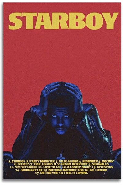 ESSESORIES Yuagaiou Music Album Vintage Poster Wall Art Room Decor Self Adhesive