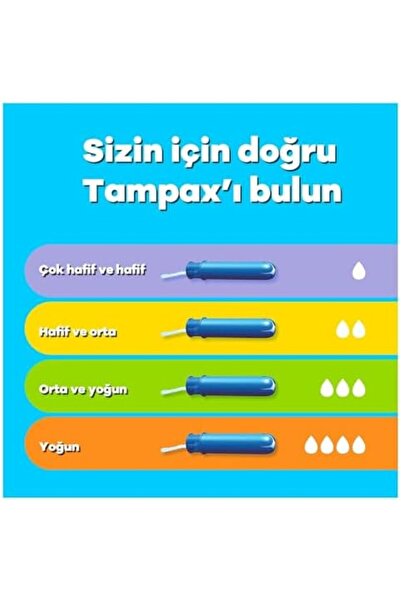 Yıldızan ZG Store Tampax Compak Tampon Super Aplikatörlü 20 Adet 1053162