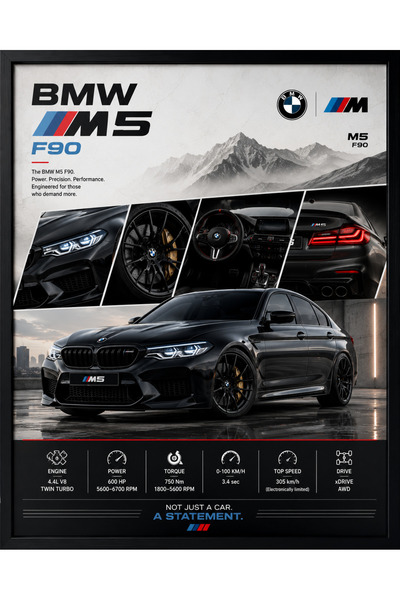 BMW M5 F90 Tablosu 21 x 30
