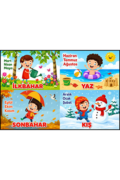 lagun reklam dijital baskı merkezi Mevsimler Eğitim Afişi 100x70 cm | İlkbaha...