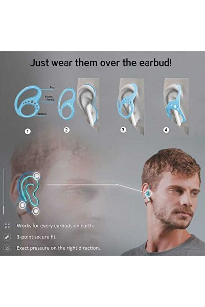 OneBuy Suport de ureche din silicon Onebuy, anti-cadere, turcoaz, over the ear