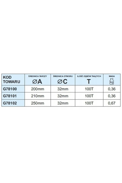 GEKO Disc de aluminiu cu o lățime de 250mm, o grosime de 100Tx32mm