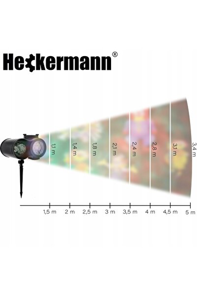 Heckermann Proiector laser LED pentru casă, pe perete, 12 diapozitive, cu tel...