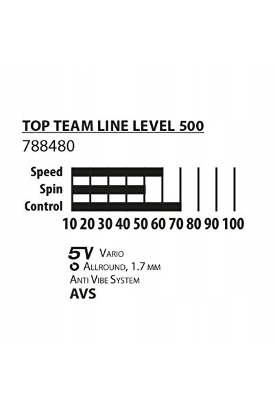 Donic Schildkröt DONIC Top Team 500 Set de tenis de masă