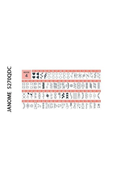 Janome Mașină de cusut 5270QDC
