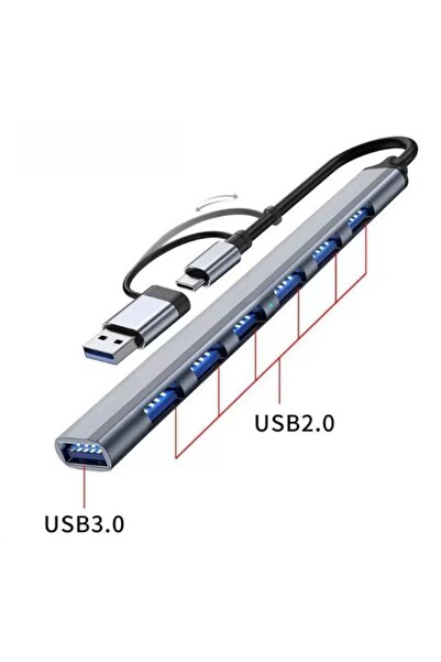 Choice 7-in-1 USB 3.0 7-in-1 Multi-Port Hub Dock One-to-Seven Splitter 7 Port...