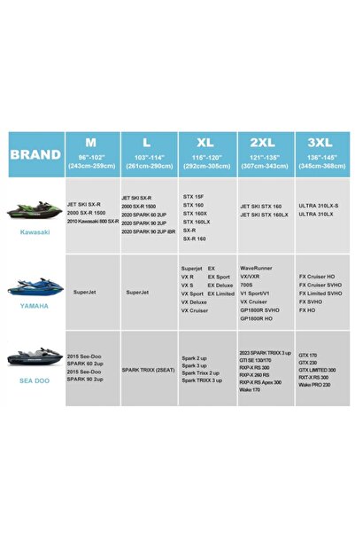 NO BRAND Srimmit Prelată ranforsată impermeabilă pentru barcă/ponton 343 cm X...