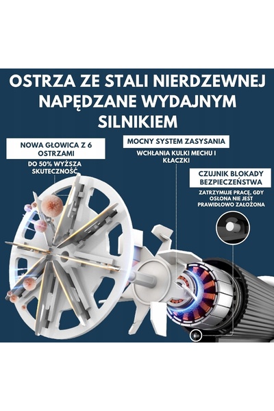 NO BRAND Aparat de curățat haine cu LED, 3 viteze, alimentat prin USB-C, pute...