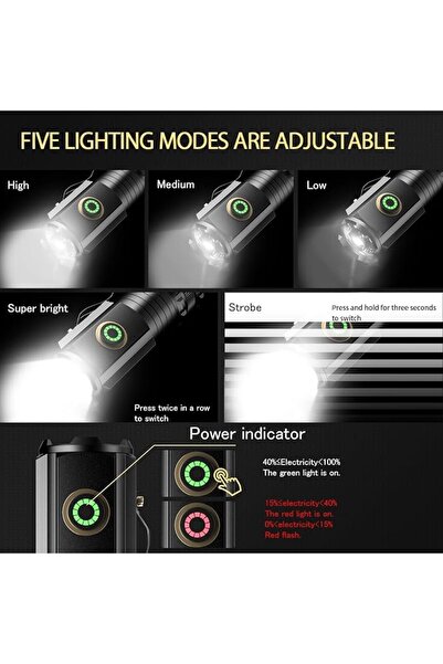 JOYZZZ مصباح يدوي LED، مصباح قابل لإعادة الشحن مقاوم للماء مع 5 أوضاع، كشاف ي...
